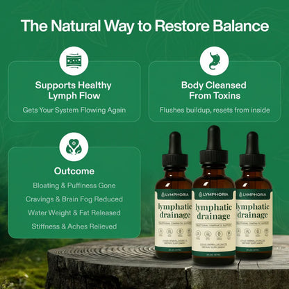 Lymphoria® Lymphatic Drainage Drops